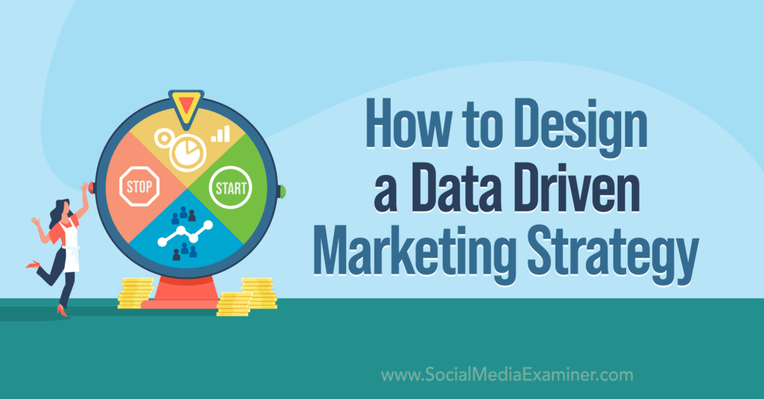 Sådan designes en datadrevet marketingstrategi med indsigt fra Brie Anderson på Social Media Marketing Podcast.