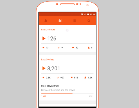 soundcloud puls app til Android