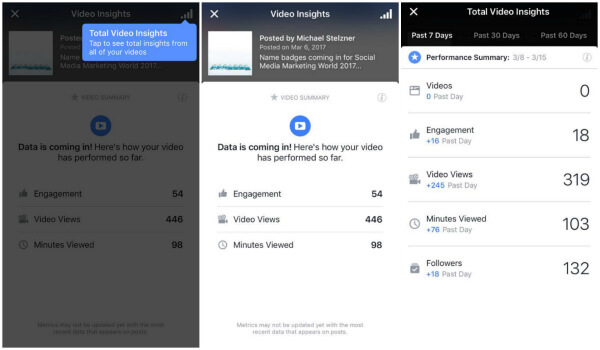 Facebook ser ud til at teste videometrikker til personlige brugere.