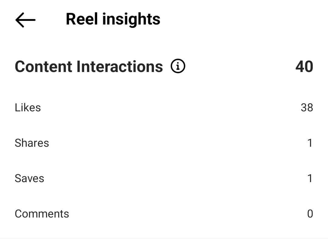 how-to-grave-into-instagram-reels-engagement-metrics-content-interactions-likes-comments-saves-shares-example-15