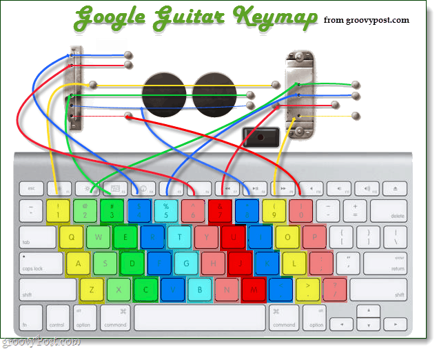 Rock Out på Googles startside med Logo Guitar