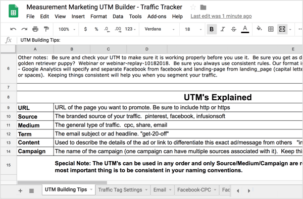 På den første fane, UTM Building Tips, finder du en oversigt over de UTM-oplysninger, der blev diskuteret tidligere.