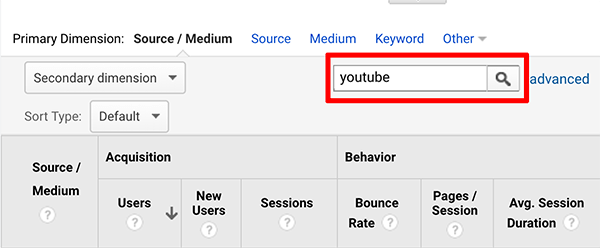 Google Analytics hvordan man analyserer kilden til YouTube-kanalbrugerens tip
