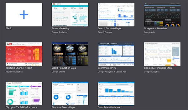 Google Data Studio: Hvordan marketingfolk kan oprette kraftfulde dashboards: Social Media Examiner
