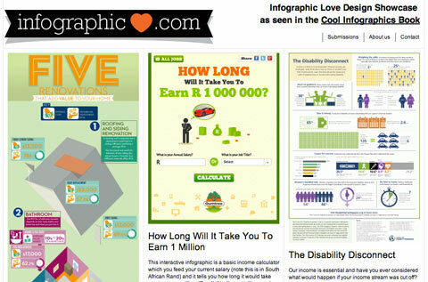 infographiclove.com skærmbillede