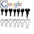 Google Kontosikkerhed - Konfigurer autoriseret adgang til websteder og applikationer