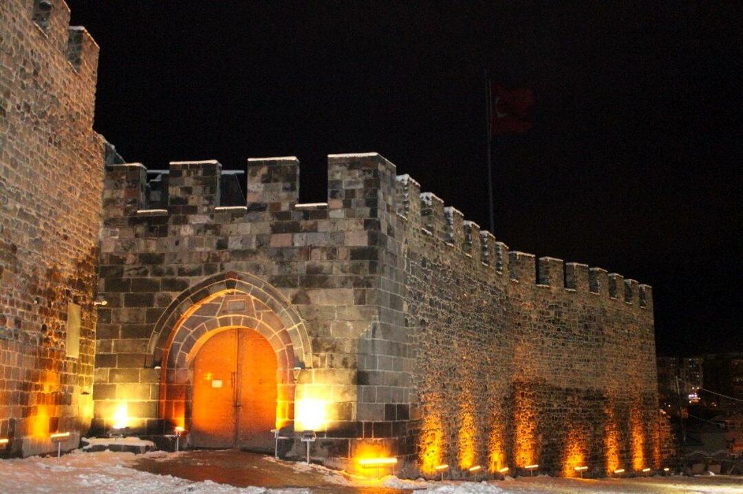 Funktioner af Erzurum Slot 