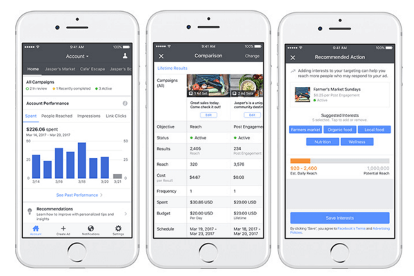 Facebook lancerede nye værktøjer, optimeringer og ressourcer til Ads Manager på mobilenheder.