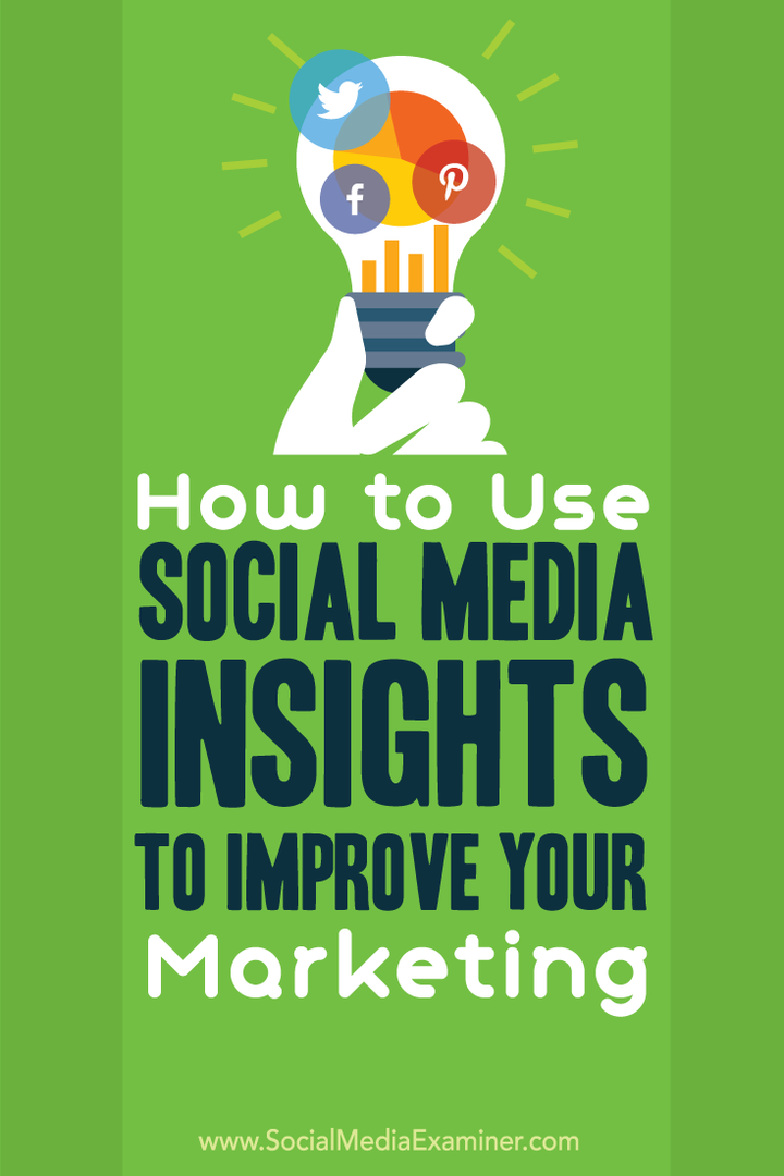 Sådan bruges sociale medieindsigt til at forbedre din markedsføring: Socialmedieeksaminator