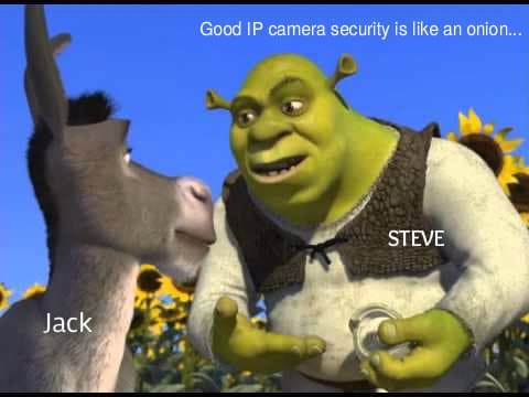 ip-kamerasikkerhed er som en løg
