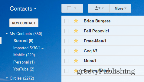 Gmail-stjernekontakter medvirkede