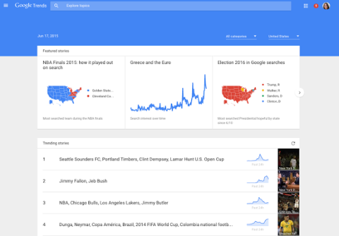 Google Trends Få et nyt design
