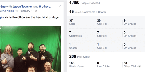 facebook foto engagement engagement prøve