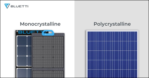 Materialer brugt i solpaneler
