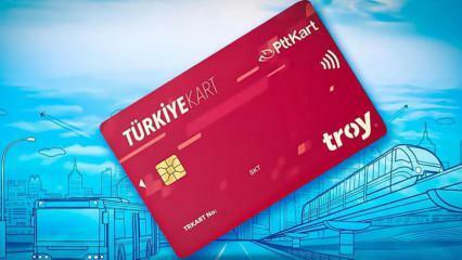 Hvad er Türkiye Card? Hvor kan man købe Türkiye-kort? Hvad gør Türkiye Card?