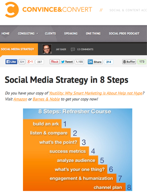 strategi for sociale medier i 8 trin